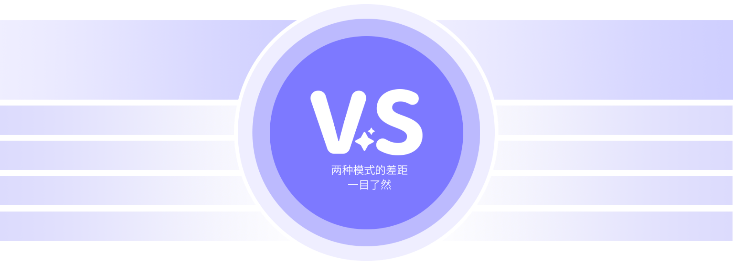 传统广告 VS GEO优化广告